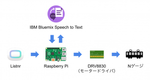 s 2016-04-12 12.56.59